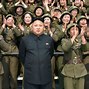 Image result for North Korea Ban Photos