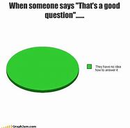 Image result for Question Life Meme