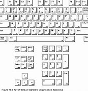 Image result for Keyboard Symbols Names
