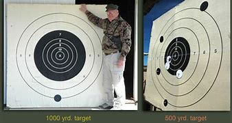 Image result for 500 Yard Rifle Targets