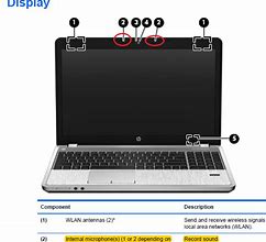 Image result for Built in Microphone HP Laptop