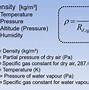 Image result for Air Density Ratio Chart