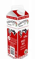 Image result for What Is Bewast Milk