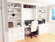 Image result for DIY IKEA Home Office Ideas