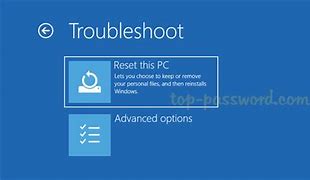 Image result for Computer Reset Button