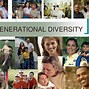 Image result for Traditionalist Generation