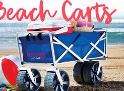 Image result for Costco Loaded Carts