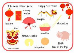 Image result for Lunar New Year Words
