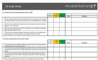 Image result for Lean Manufacturing 5S for 30 Days Checklist Template