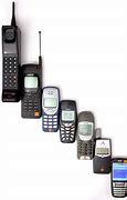 Image result for Cheap Modern Mobile Phone