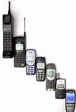 Image result for Mobiale Phones