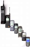Image result for Mobile Phone Wikipedia