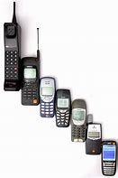 Image result for A Cell Phone