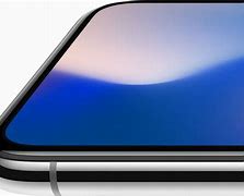 Image result for iPhone X6