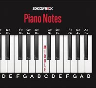 Image result for Music Notes Piano Aliouiat