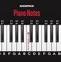 Image result for Printable Piano Keyboard Notes
