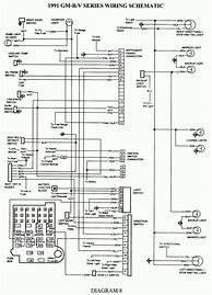 Image result for 93 K2500 Wiring Schematic From Battery