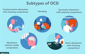 Image result for OCD Visuals