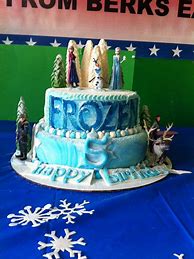 Image result for Frozen Cake Ideas