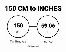 Image result for 6 Inches Enough