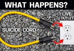 Image result for USB Death Cable