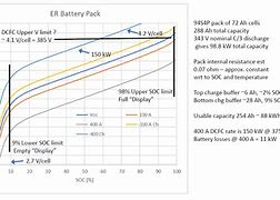 Image result for Mache Extended Battery Range
