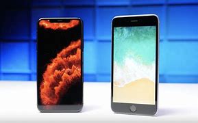 Image result for iPhone 6s vs iPhone 11 Pro