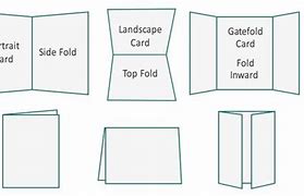 Image result for Greeting Card Inserts