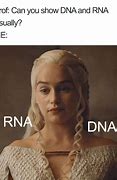 Image result for DNA Meme Template