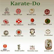 Image result for Karate List