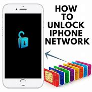 Image result for How to Unlock iPhone 5