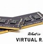 Image result for Virtual RAM