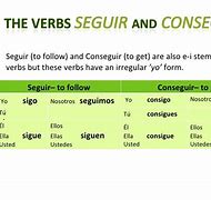 Image result for Consigue Conjugation Chart
