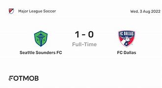Image result for Sounders vs Lafc