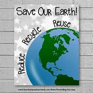 Image result for Earth Science Posters for Classroom