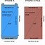 Image result for What Are the Dimensions of an iPhone 8