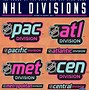Image result for NHL All-Star Game 2023