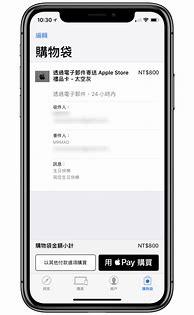 Image result for App Store Card