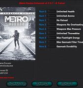 Image result for Metro Exodus Trainer