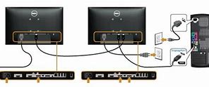 Image result for Dell Monitor Daisy Chain DisplayPort