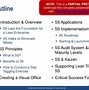 Image result for 5S Examples in Office