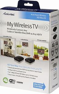 Image result for Wireless HDMI