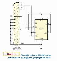 Image result for Serial EEPROM