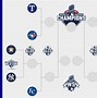 Image result for MLB Playoffs