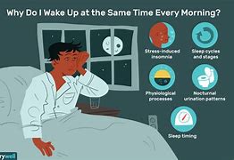 Image result for Meme How You Wake Up without a Kidney