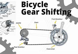 Image result for Speed Gear Bicycle