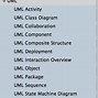 Image result for UML Structure Diagram