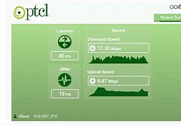 Image result for Xfinity Gigabit Speed Test
