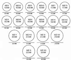 Image result for Ring Size mm