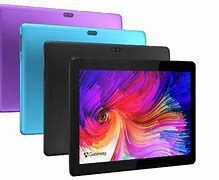 Image result for Phablet vs Tablet